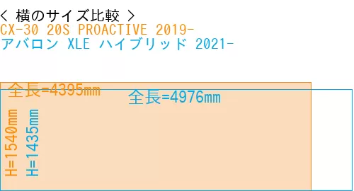 #CX-30 20S PROACTIVE 2019- + アバロン XLE ハイブリッド 2021-